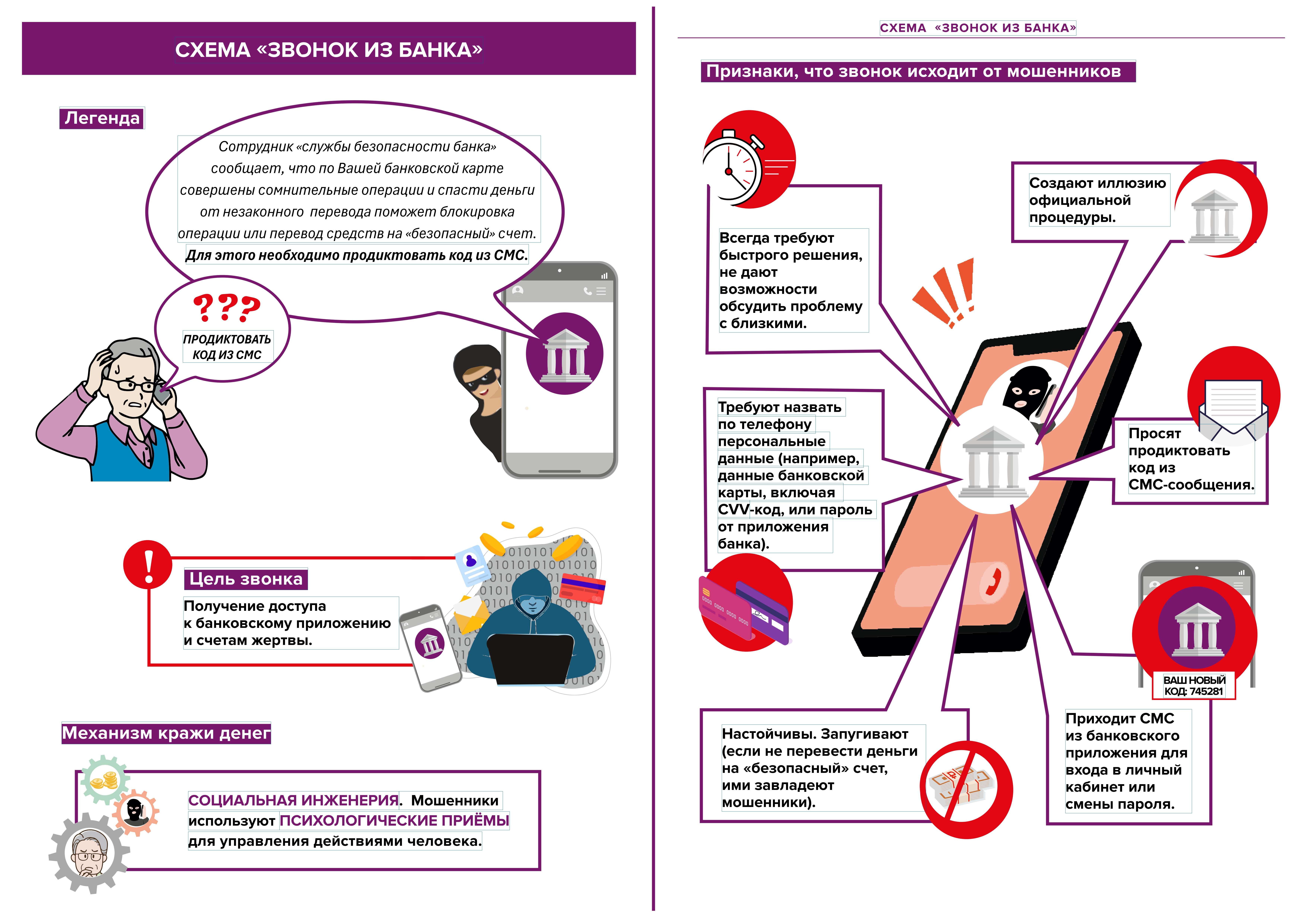 Осторожно мошенники!